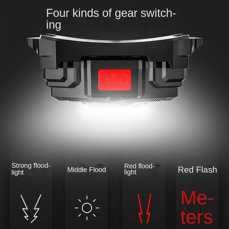 Hands-Free Wrist Light for Outdoor Use