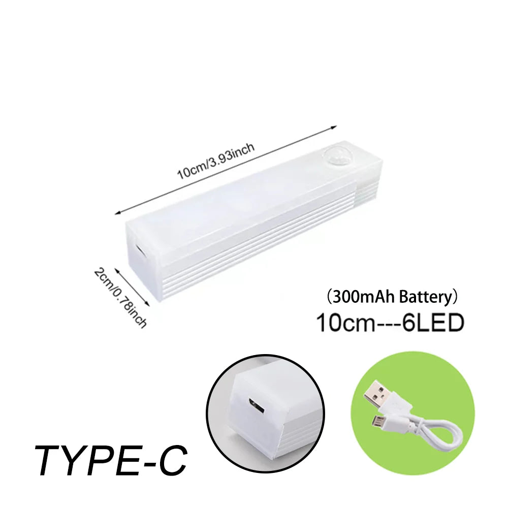 Smart Sense Walkaround Light