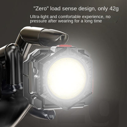 Hands-Free Wrist Light for Outdoor Use