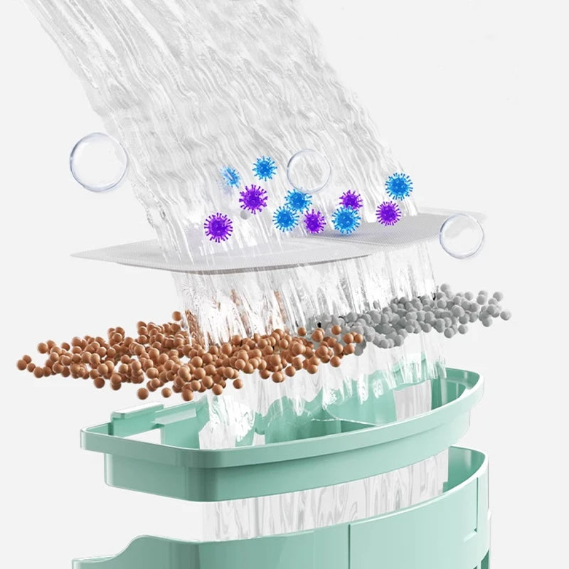 Pet Water Fountain