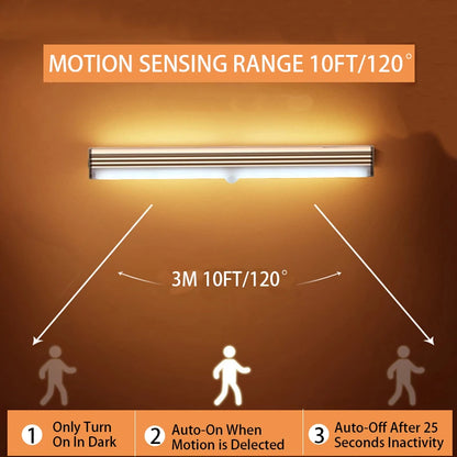 Smart Sense Walkaround Light