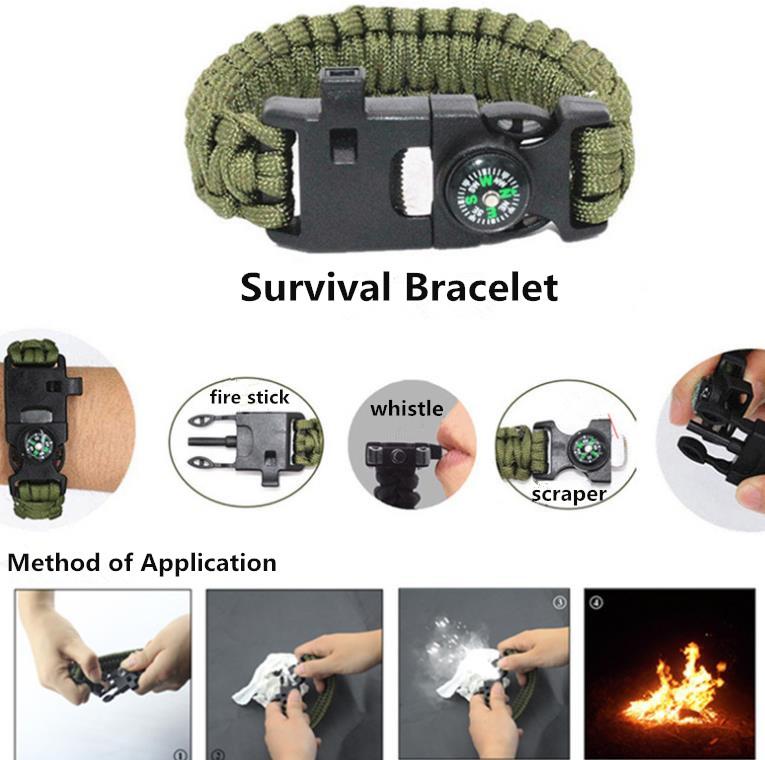 Multi-use Outdoor Waterproof EDC Case Tool