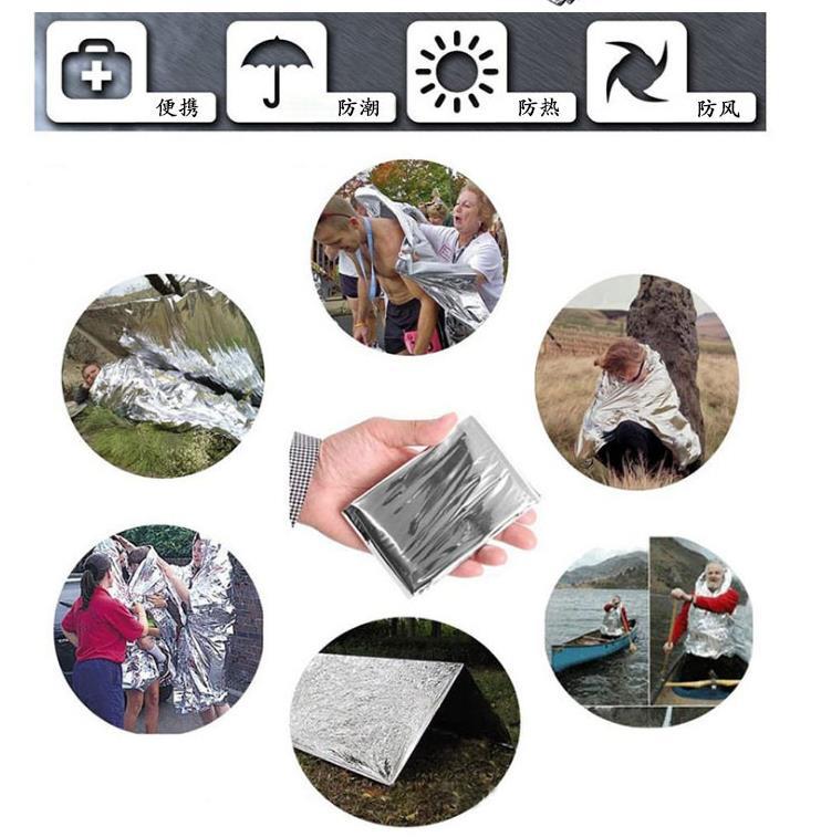 Multi-use Outdoor Waterproof EDC Case Tool