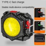 High-Intensity Outdoor Flashlight with Built-In Tools - 图片 14
