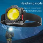 High-Intensity Outdoor Flashlight with Built-In Tools - 图片 10