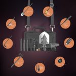 Multifunctional Soldier Shovel Survival Toolbox - 图片 10