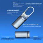 MiniMed Keychain Pill Pod - 图片 3