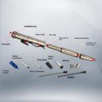 Tactical Whirl-Lit Multi-Function Pen Gift Set - 图片 6