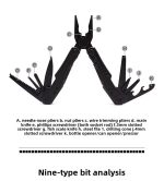 Stainless Steel Multi-Bit Foldable pliers: Portable Toolbox - 图片 3